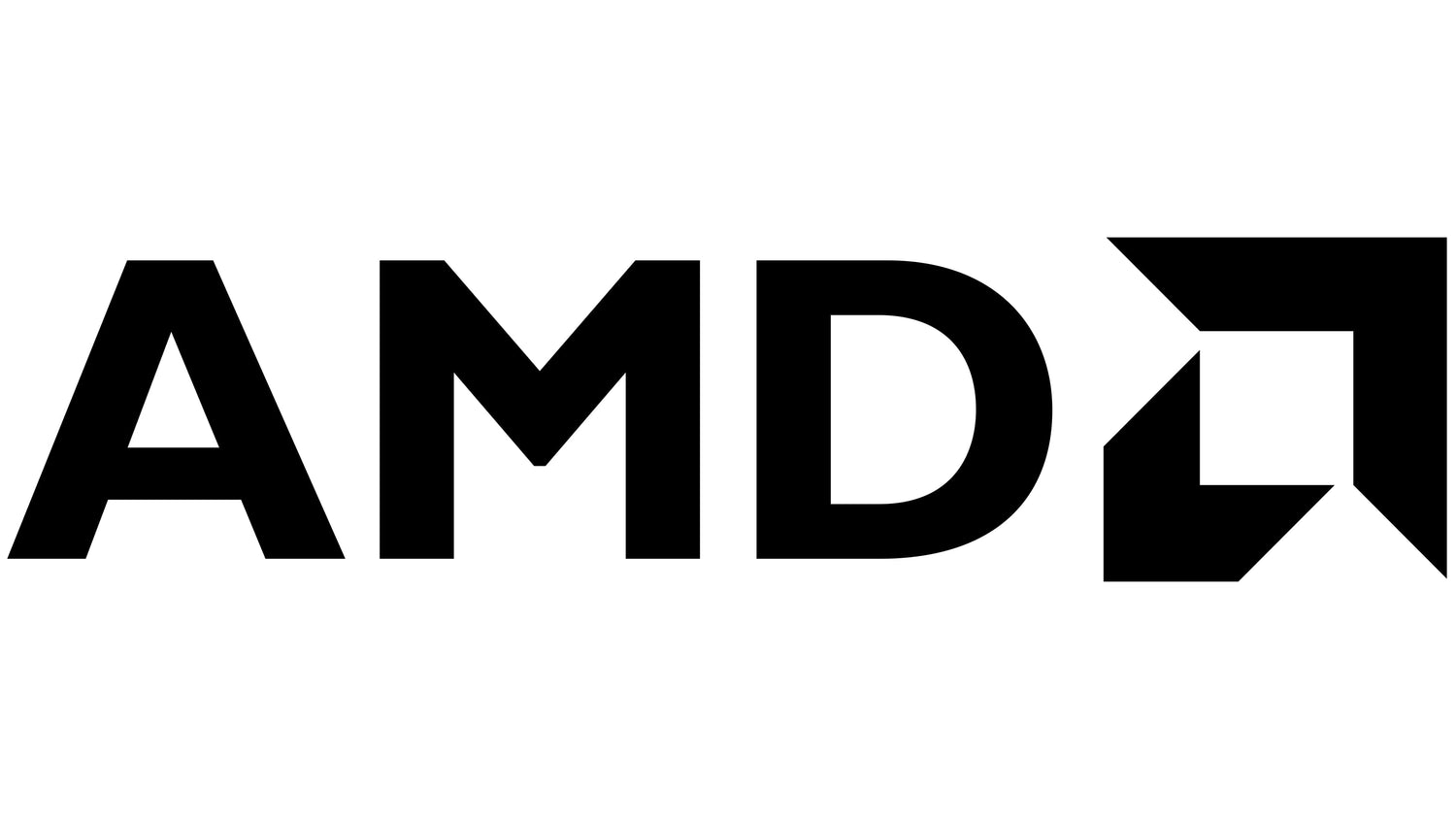 Advanced Micro Devices (AMD)