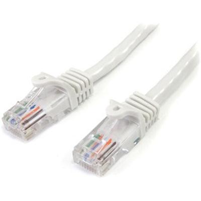 15 ft Cat5e White Snagless