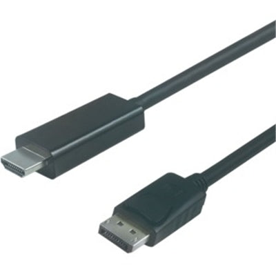 DisplayPort to HDMI 2.0  Activ