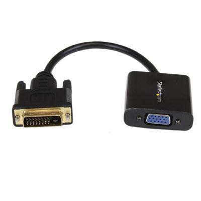 DVID to VGA Converter