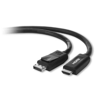 DISPLAYPORT CABLE