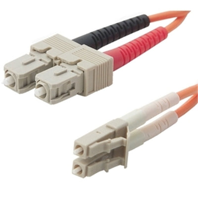 Belkin Duplex Fiber Optic Patc