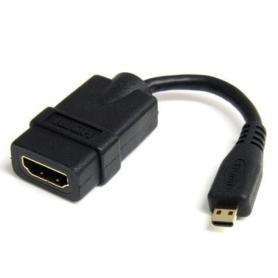 5" HDMI Adapter Cable F/M