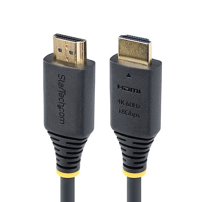 Premium Certified HDMI Cable