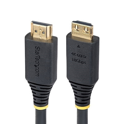 HDMI Cable - Gripping