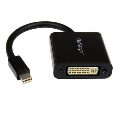 Mini DP to DVI Adapter