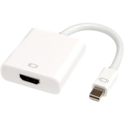 Mini DisplayPort  to HDMI