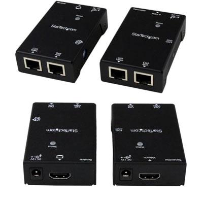 HDMI Over Cat5/Cat6