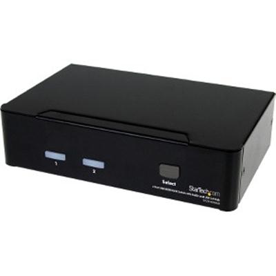 2 Port USB HDMI KVM Switch